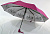 Зонт автомат. двойной рисунок